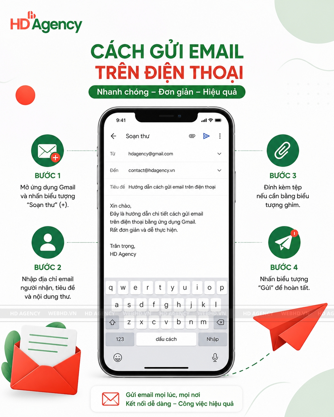Cách gửi email trên điện thoại