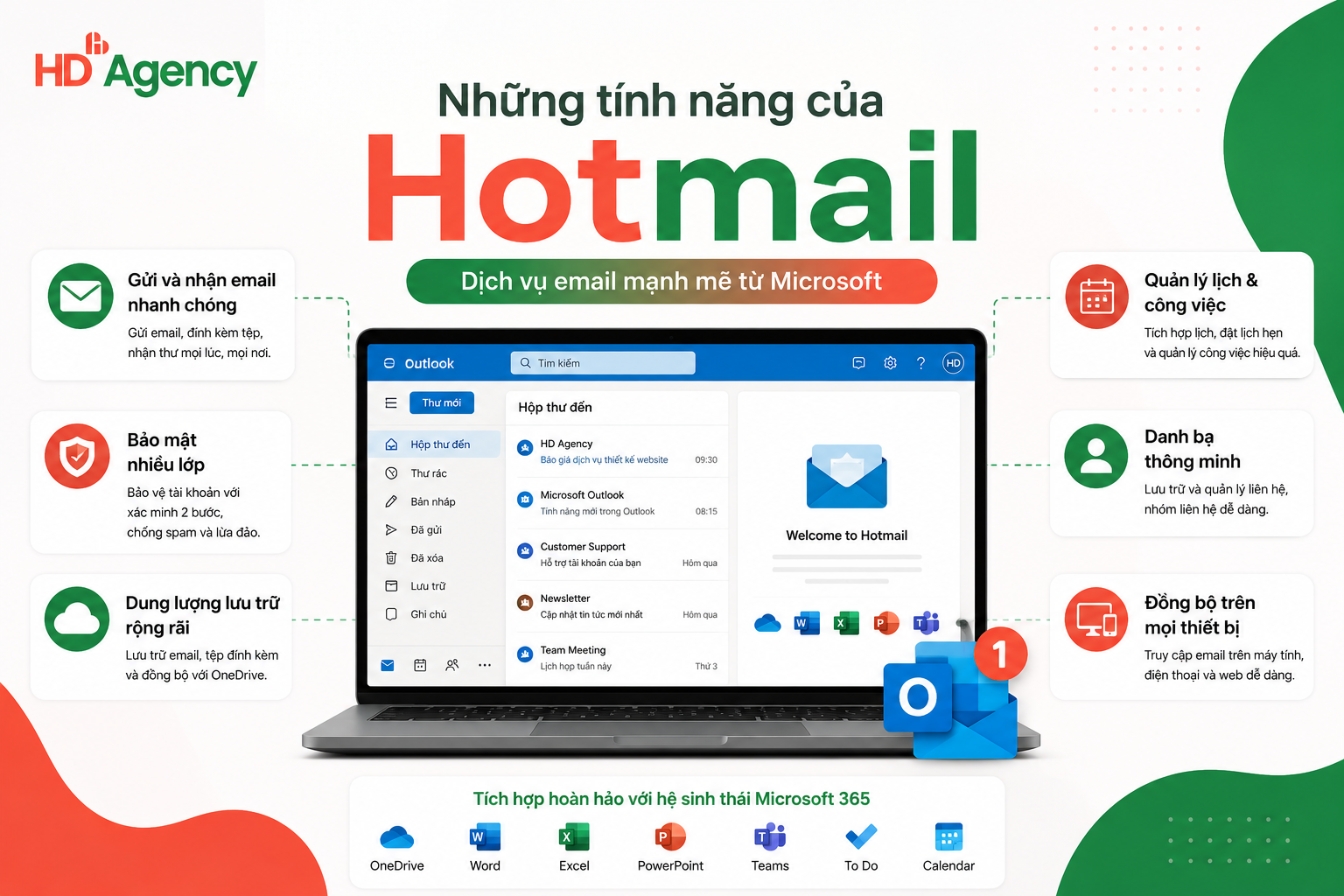 Hotmail có những tính năng gì