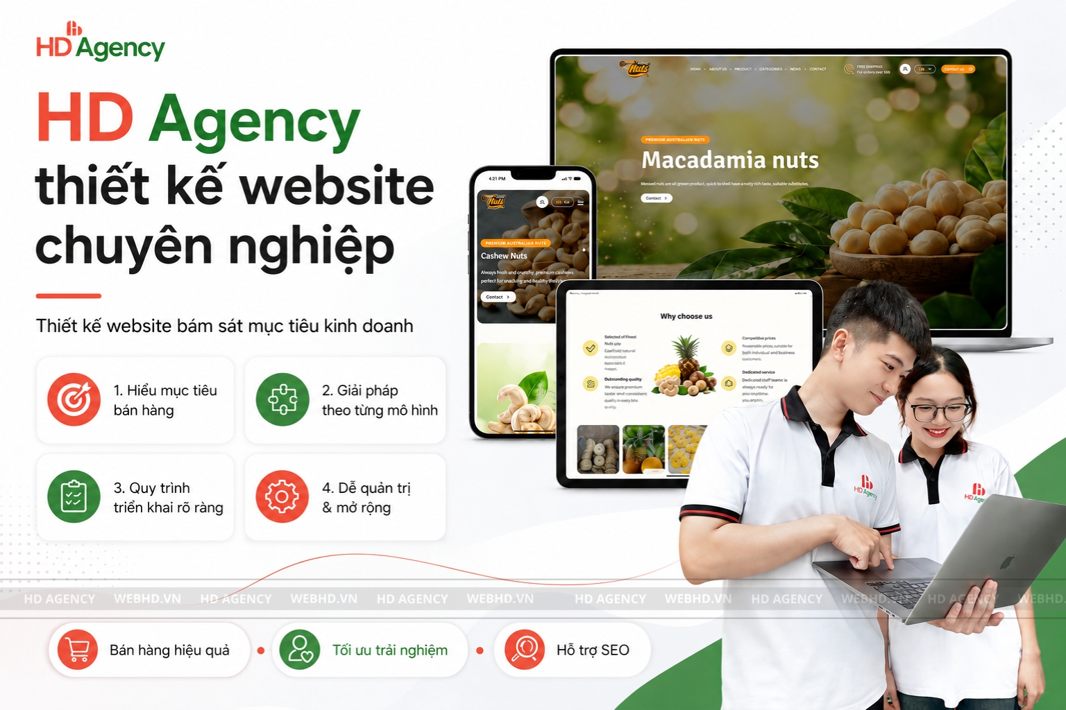 Vì sao doanh nghiệp lựa chọn HD Agency