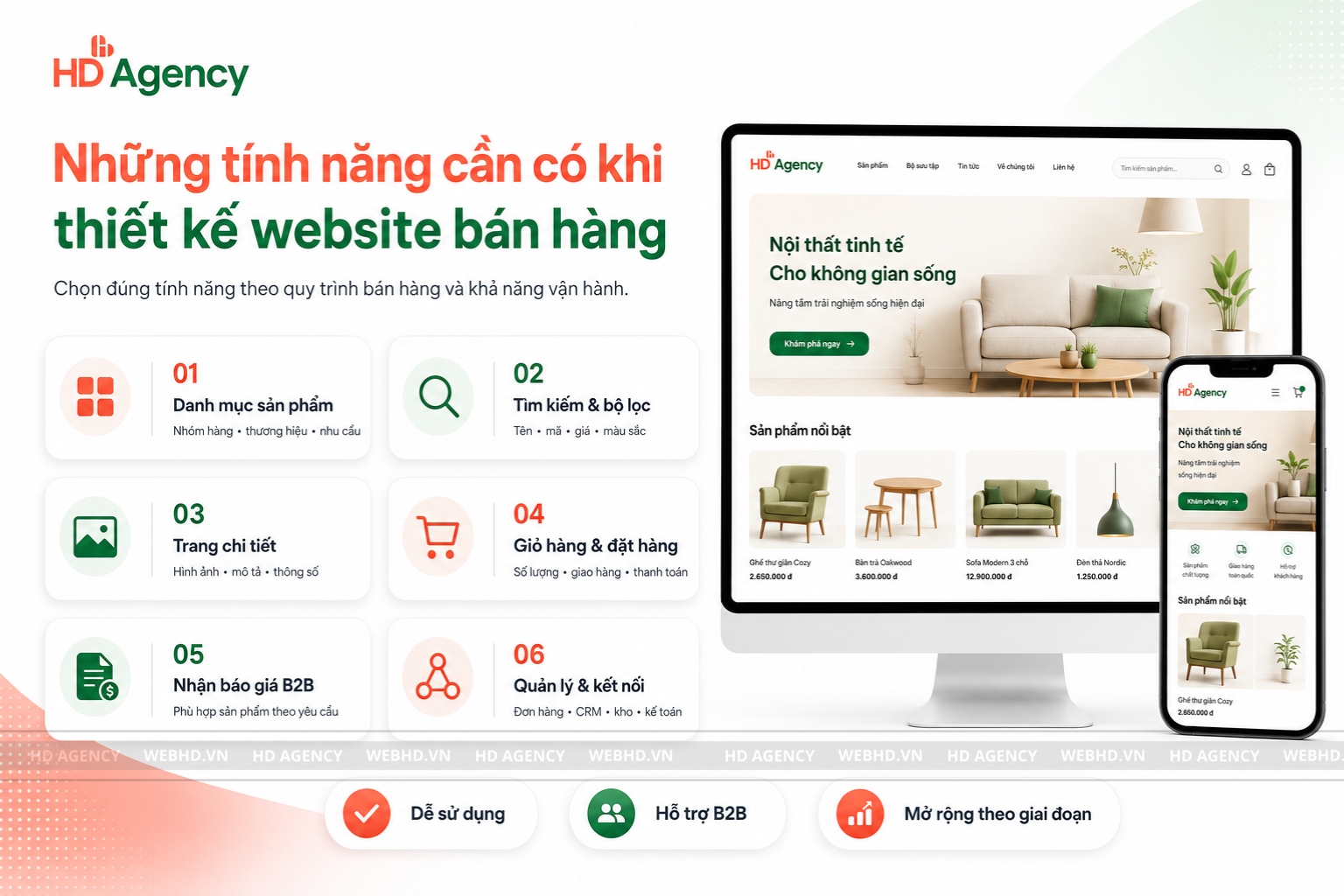 Những tính năng cần có khi thiết kế website bán hàng