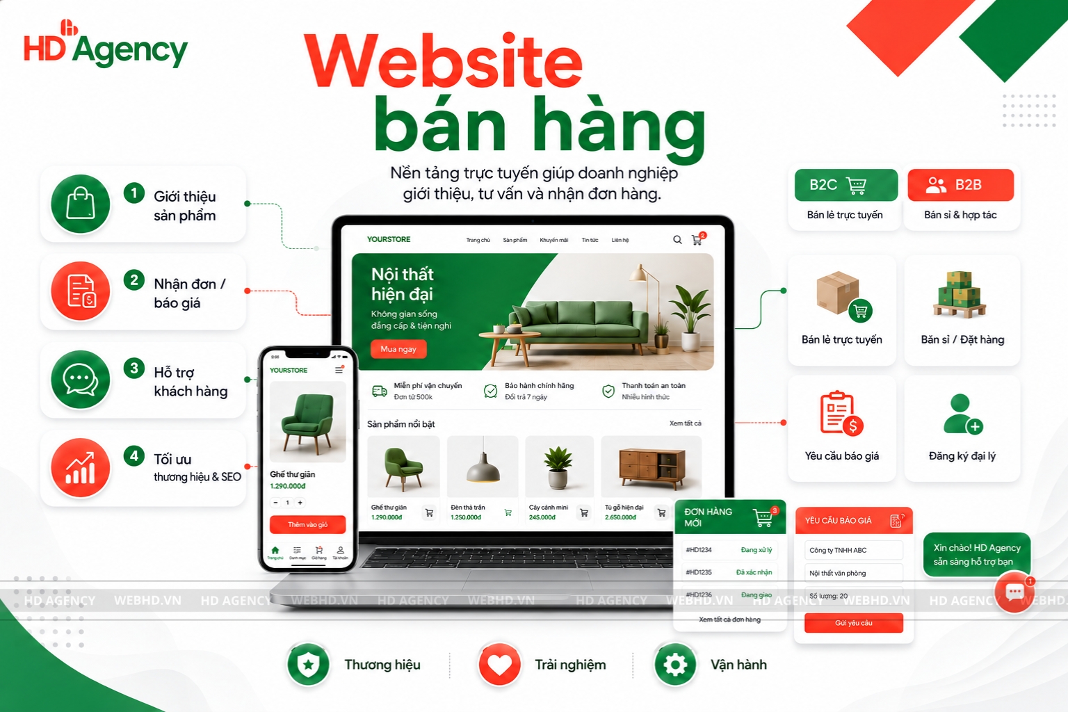 Website bán hàng
