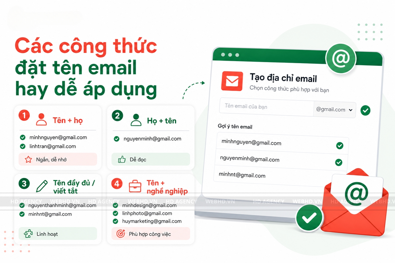 Các công thức cách đặt tên email
