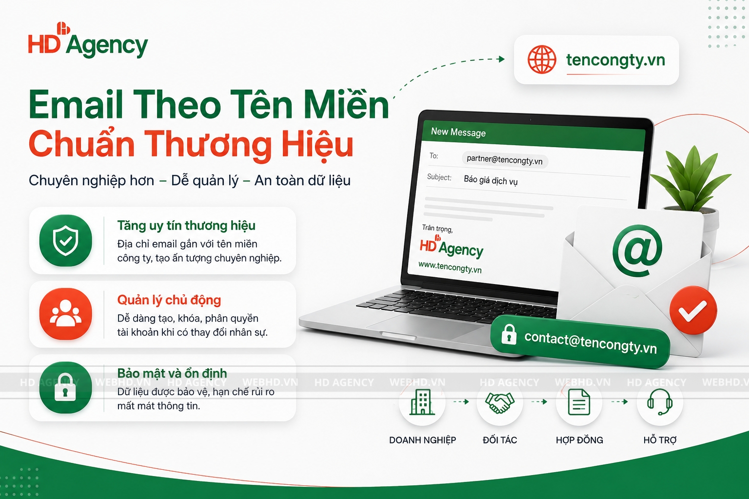 Vì sao nên dùng email theo tên miền công ty