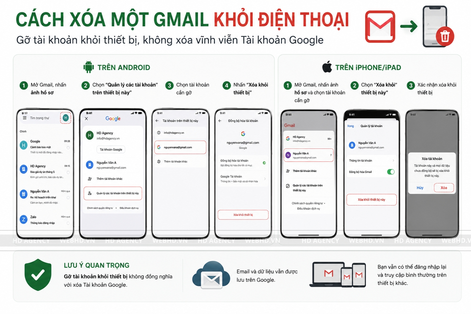 Cách xóa một Gmail khỏi điện thoại