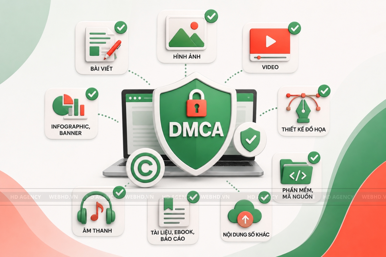 DMCA bảo vệ những nội dung
