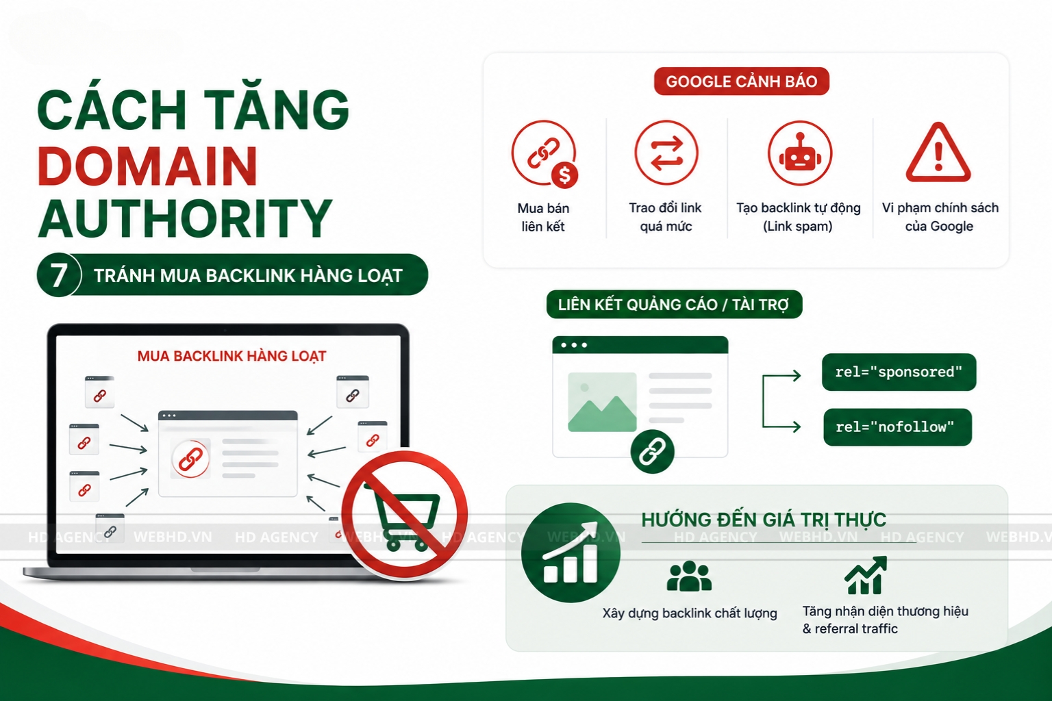 Domain Authority La Gi 5
