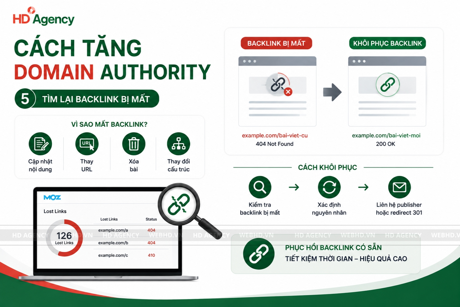Domain Authority La Gi 7