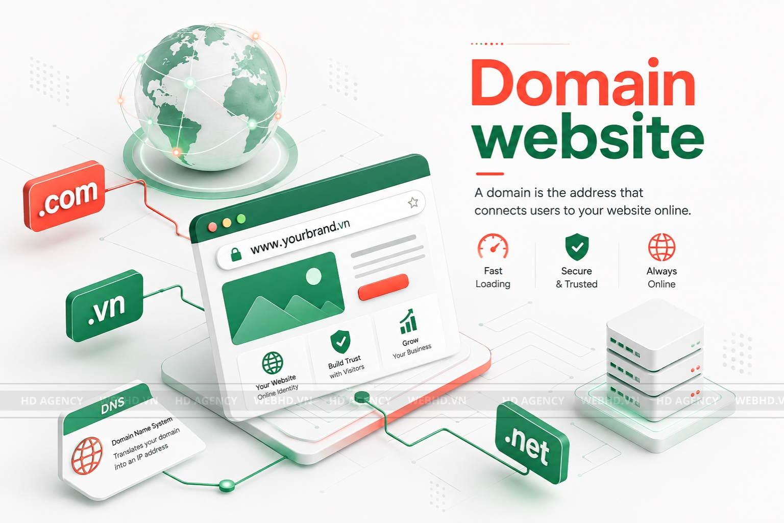 Domain website
