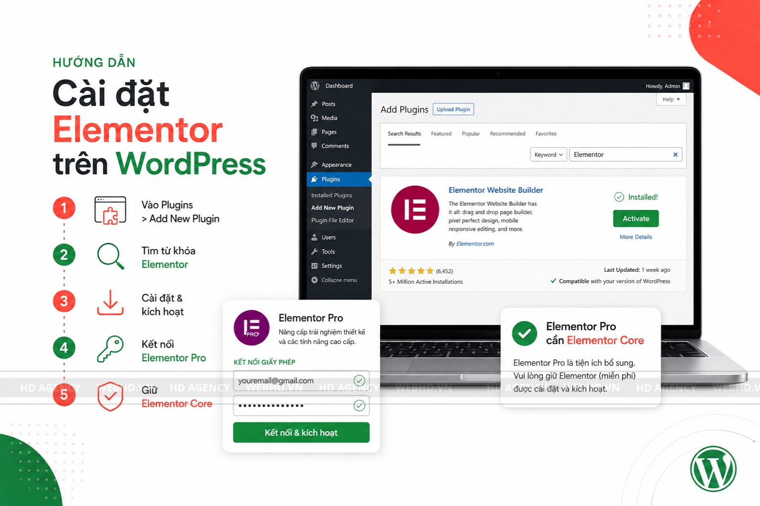 Hướng dẫn cài đặt Elementor trên WordPress