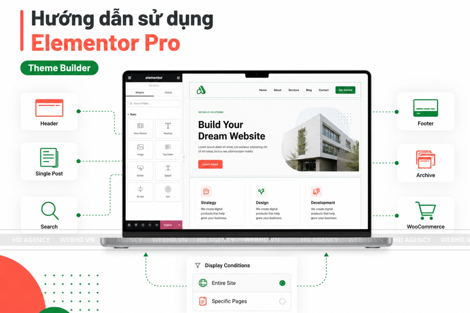 Hướng dẫn sử dụng Elementor Pro