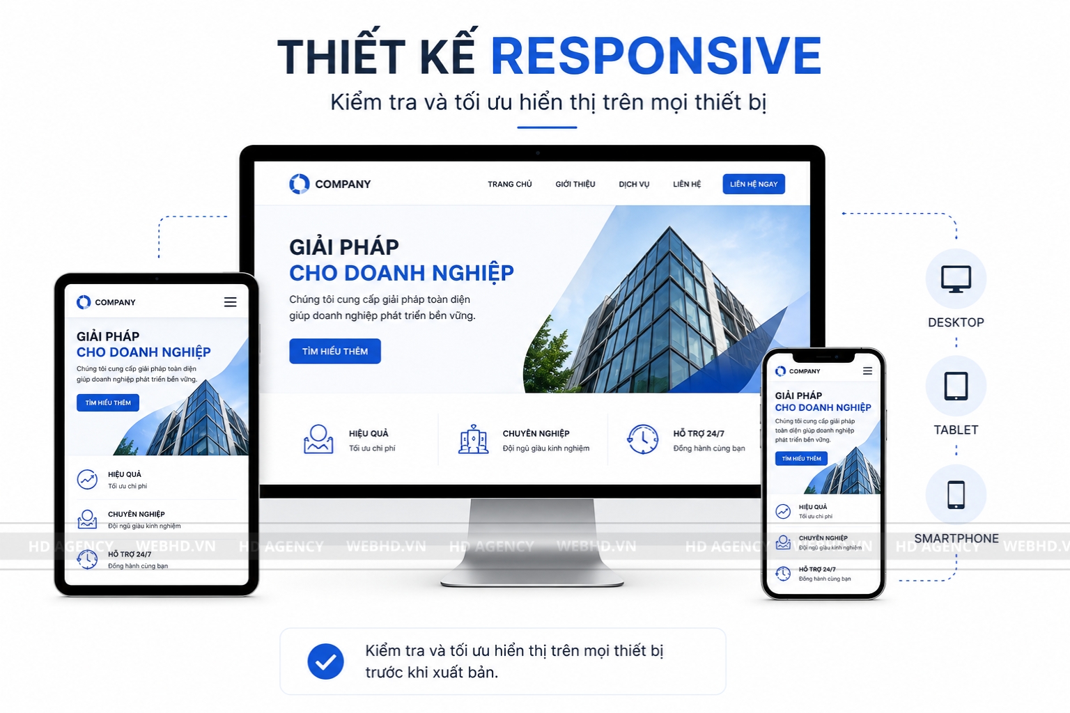 Thiết kế responsive