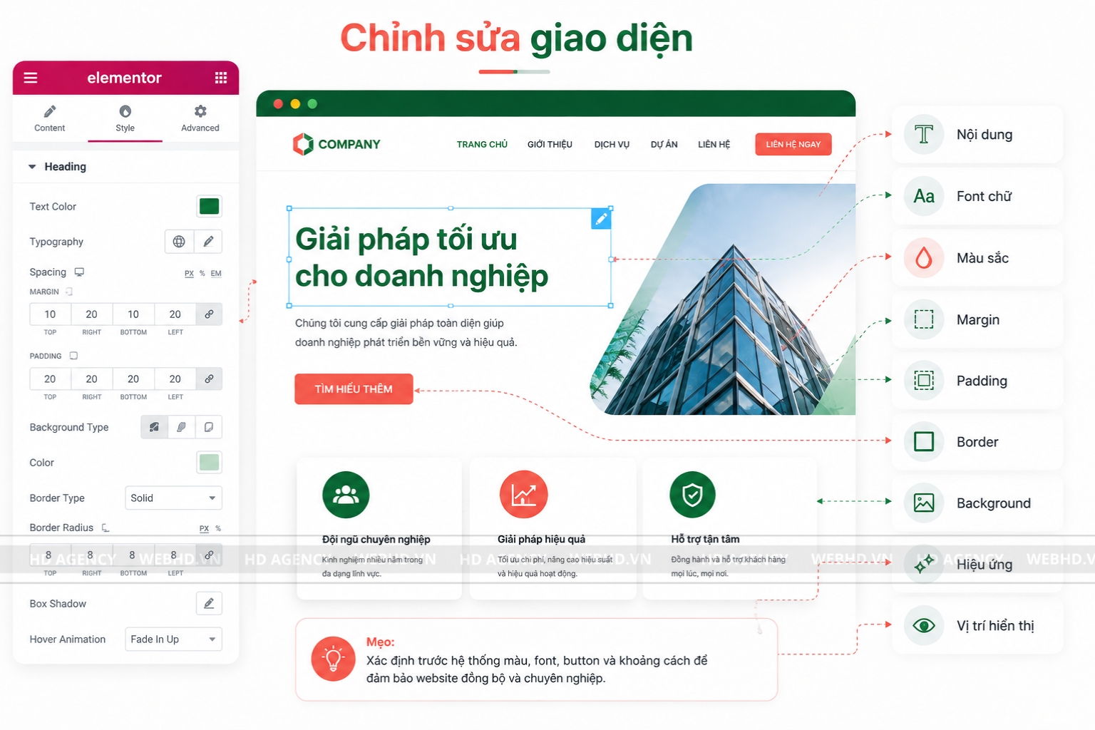 Chỉnh sửa giao diện