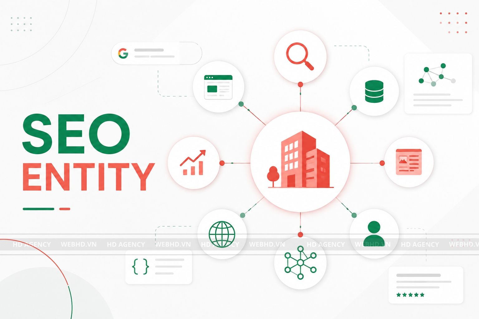 SEO Entity