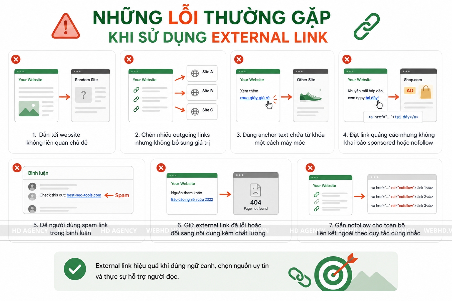 Những lỗi thường gặp khi sử dụng External Link