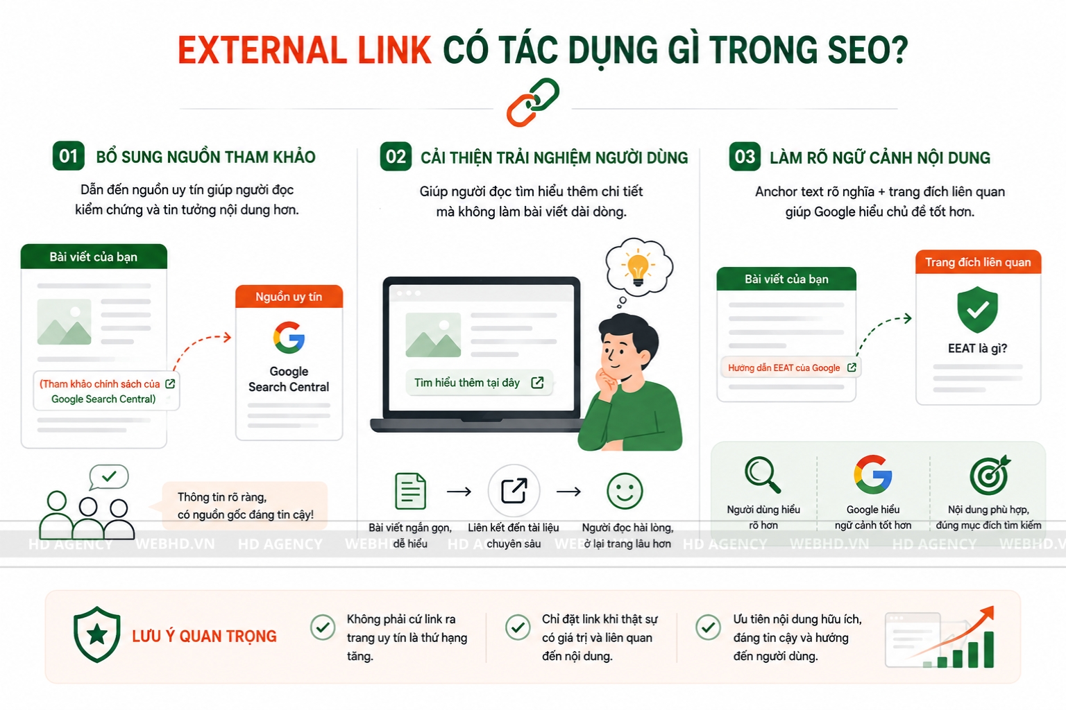 External Link có tác dụng gì trong SEO