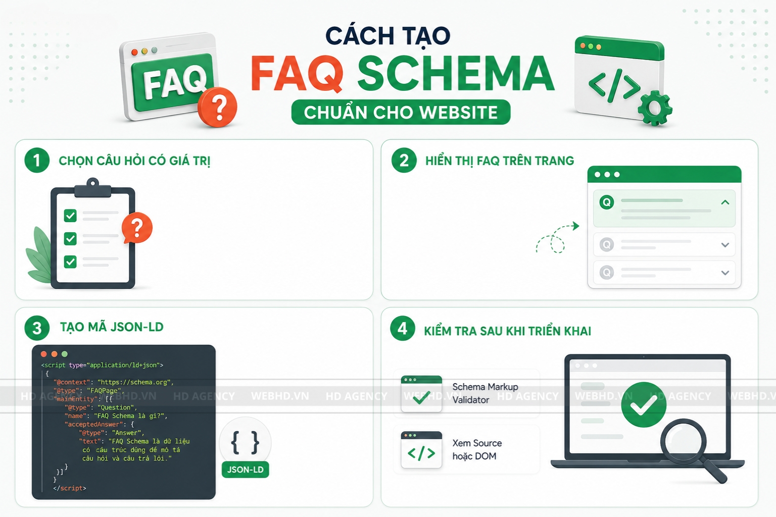 Cách tạo FAQ Schema chuẩn cho website