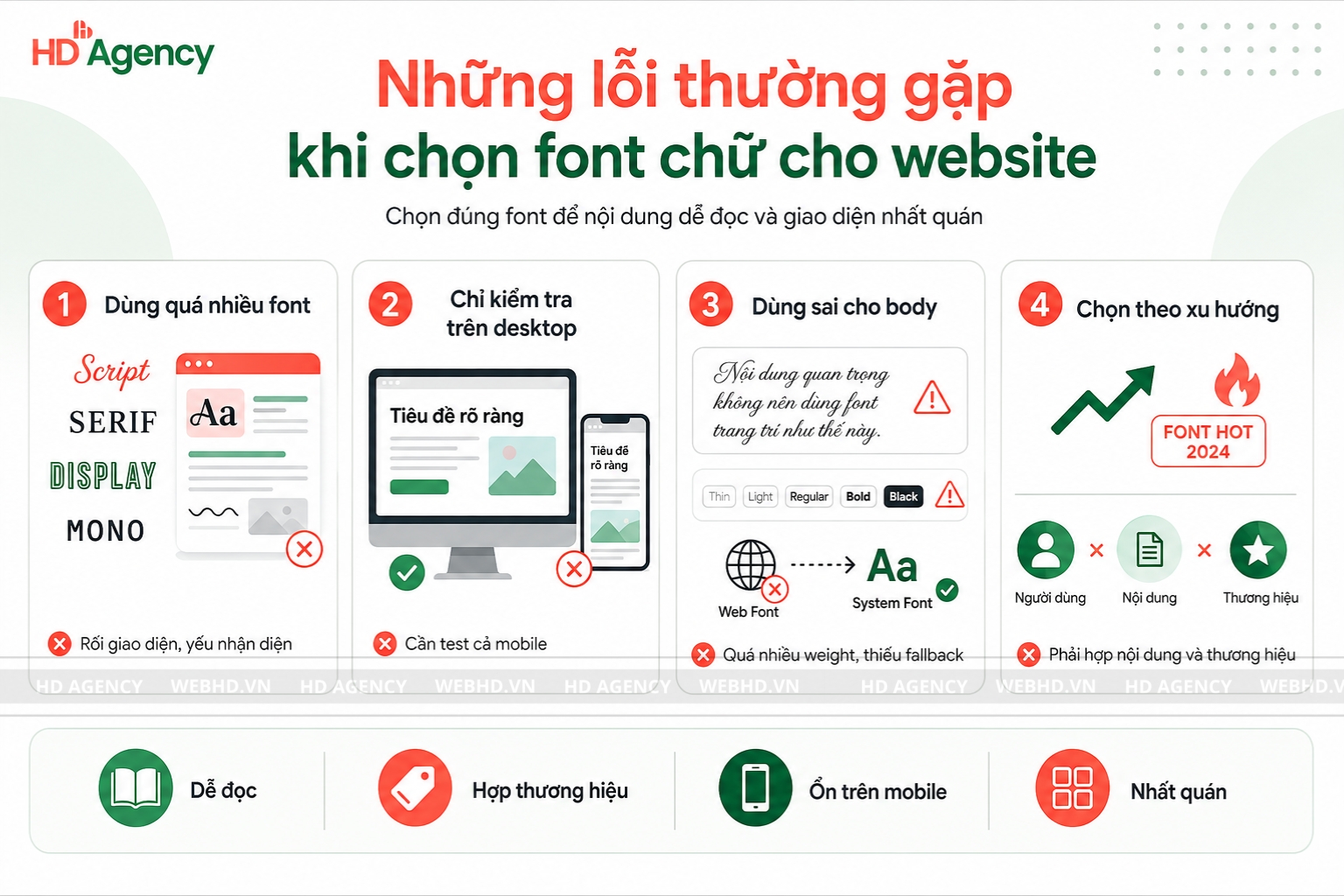 Những lỗi thường gặp khi chọn font chữ cho website
