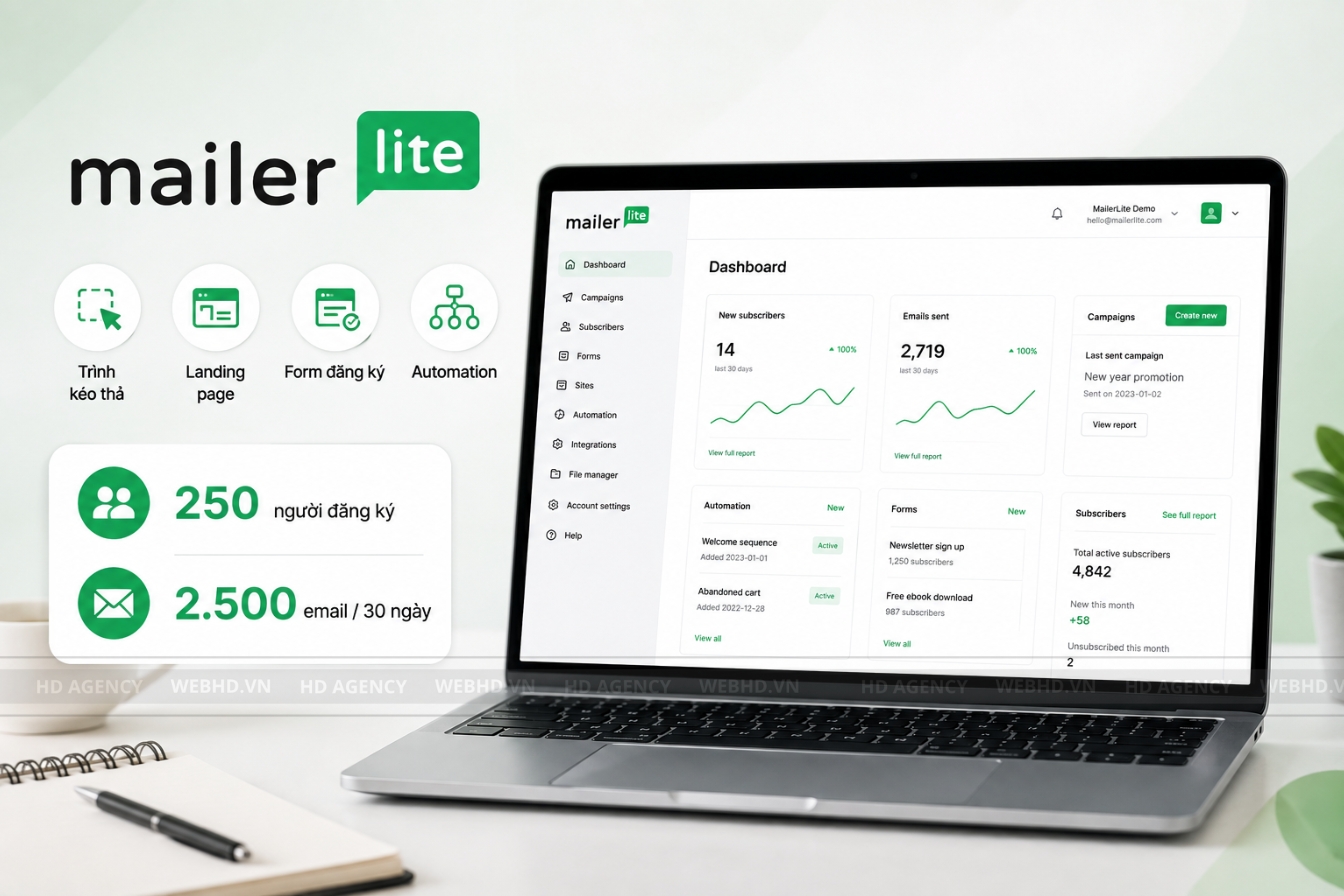 MailerLite