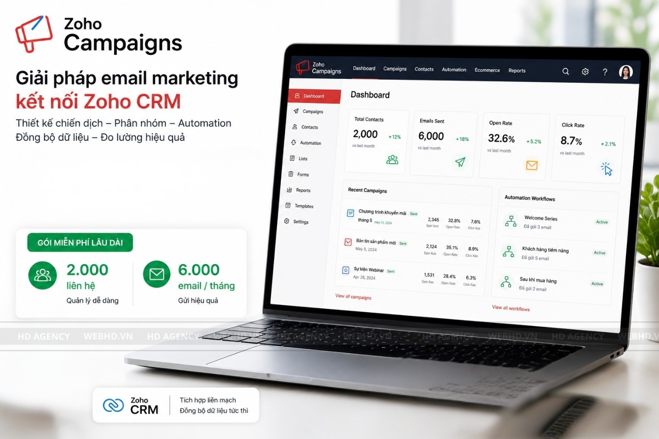 Zoho Campaigns