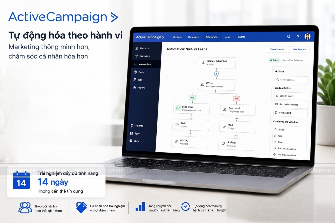 ActiveCampaign