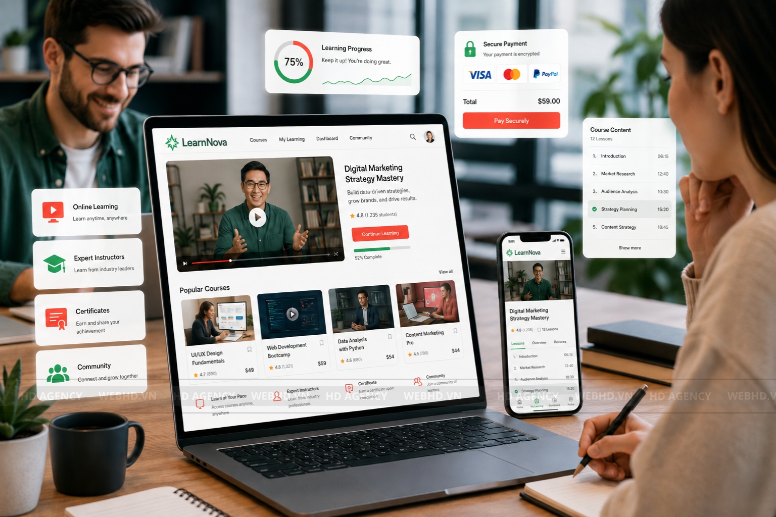Website bán khóa học