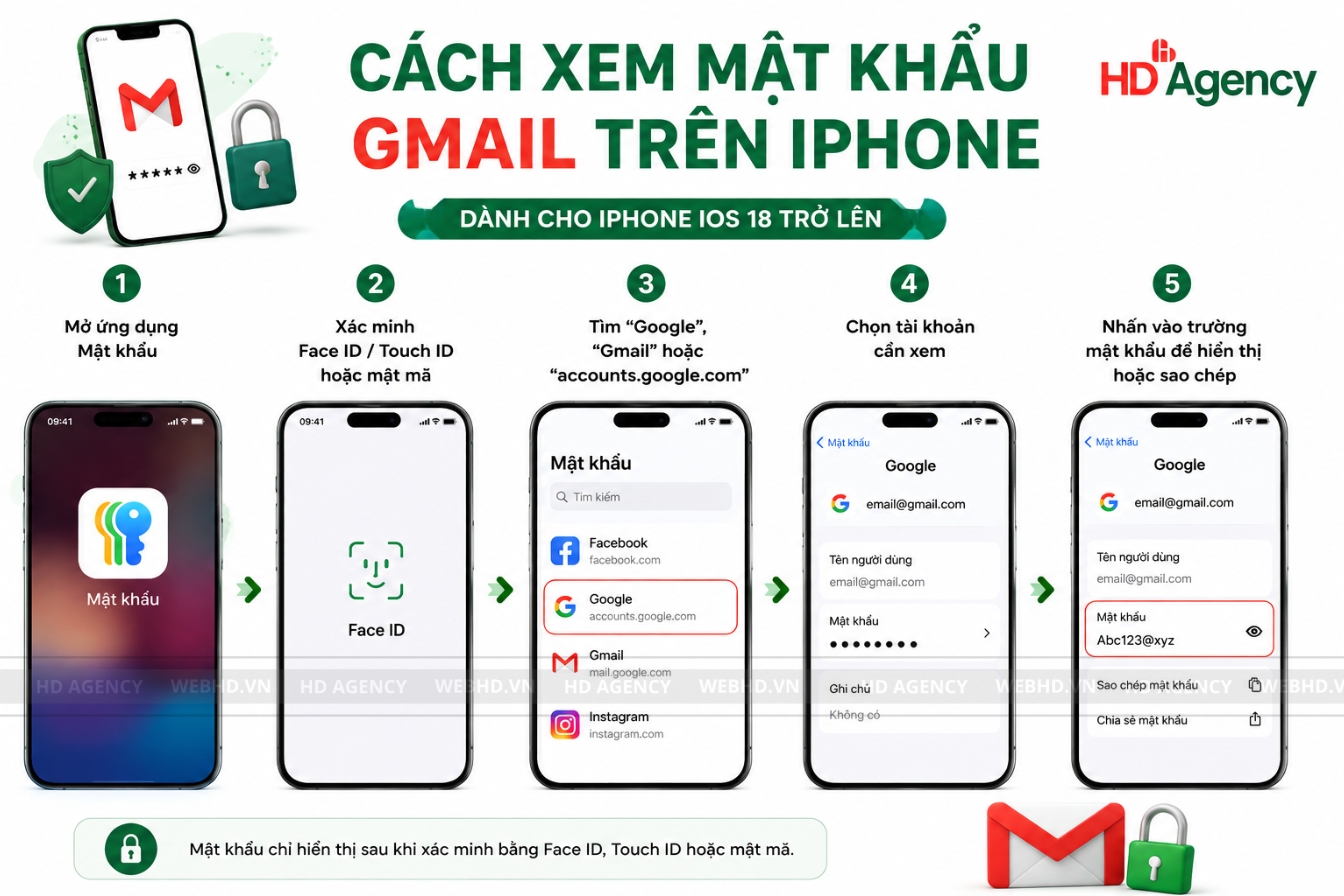 Cách xem mật khẩu Gmail trên iPhone chạy iOS 18 trở lên