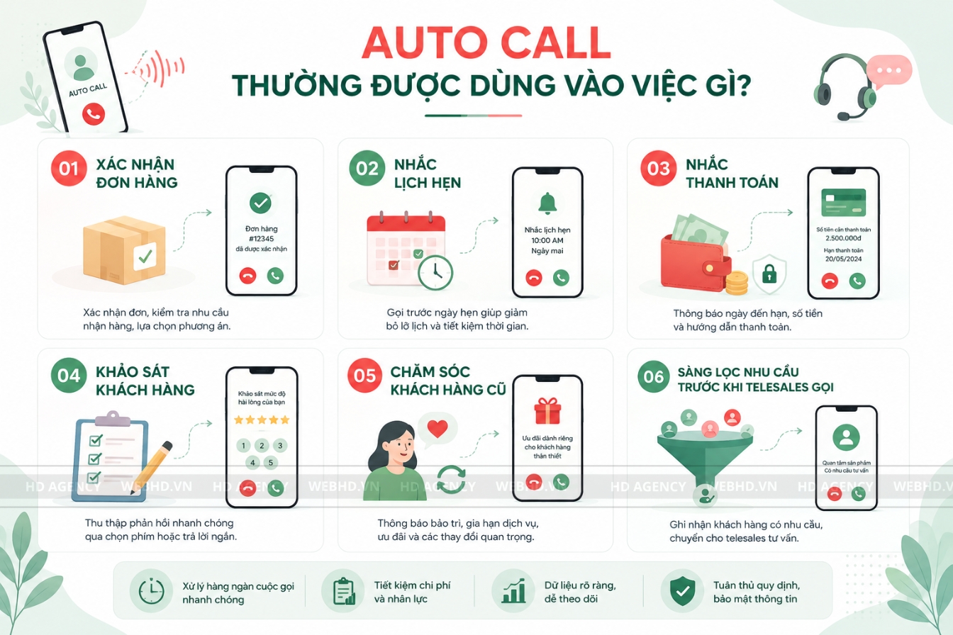 Auto Call thường được dùng vào việc gì