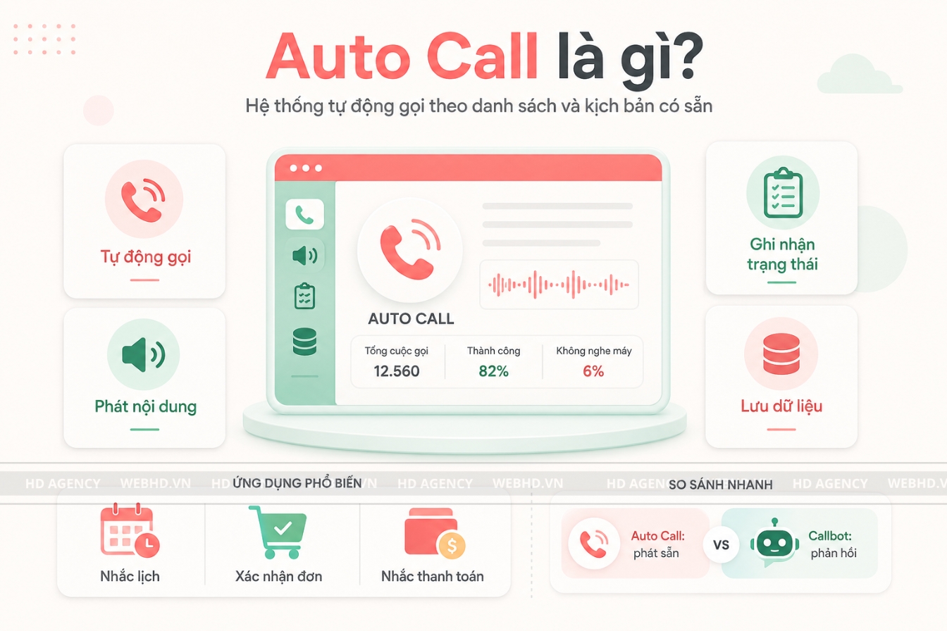 Auto Call là gì