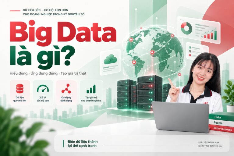 Big Data là gì? Đặc trưng, cách hoạt động và ứng dụng thực tế