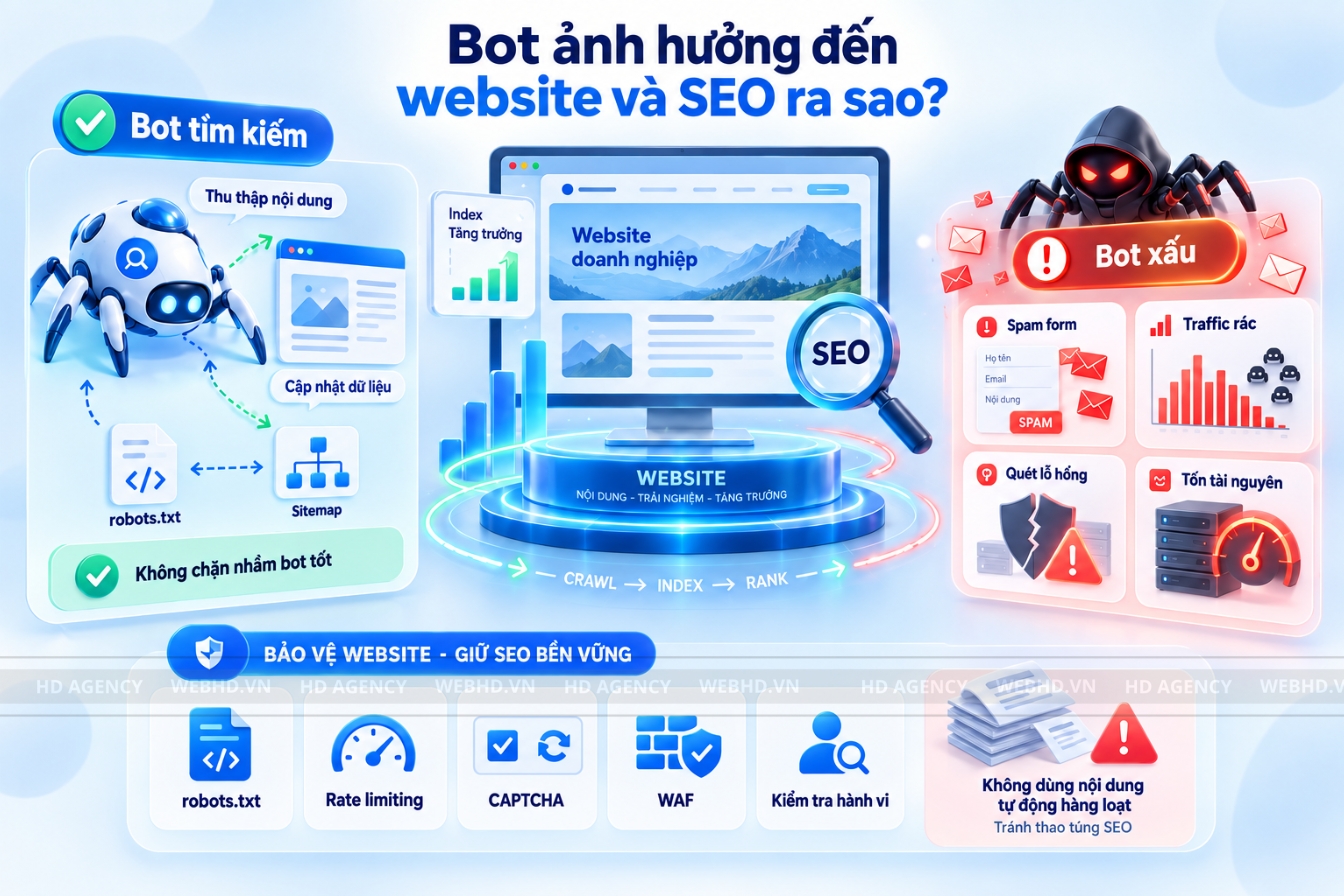 Bot ảnh hưởng đến website và SEO ra sao