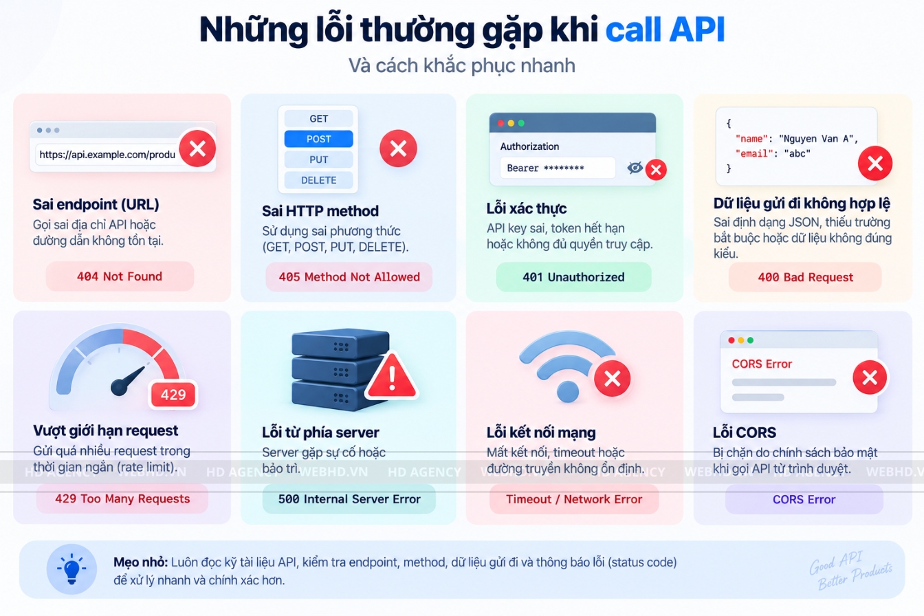 Những lỗi thường gặp khi call API