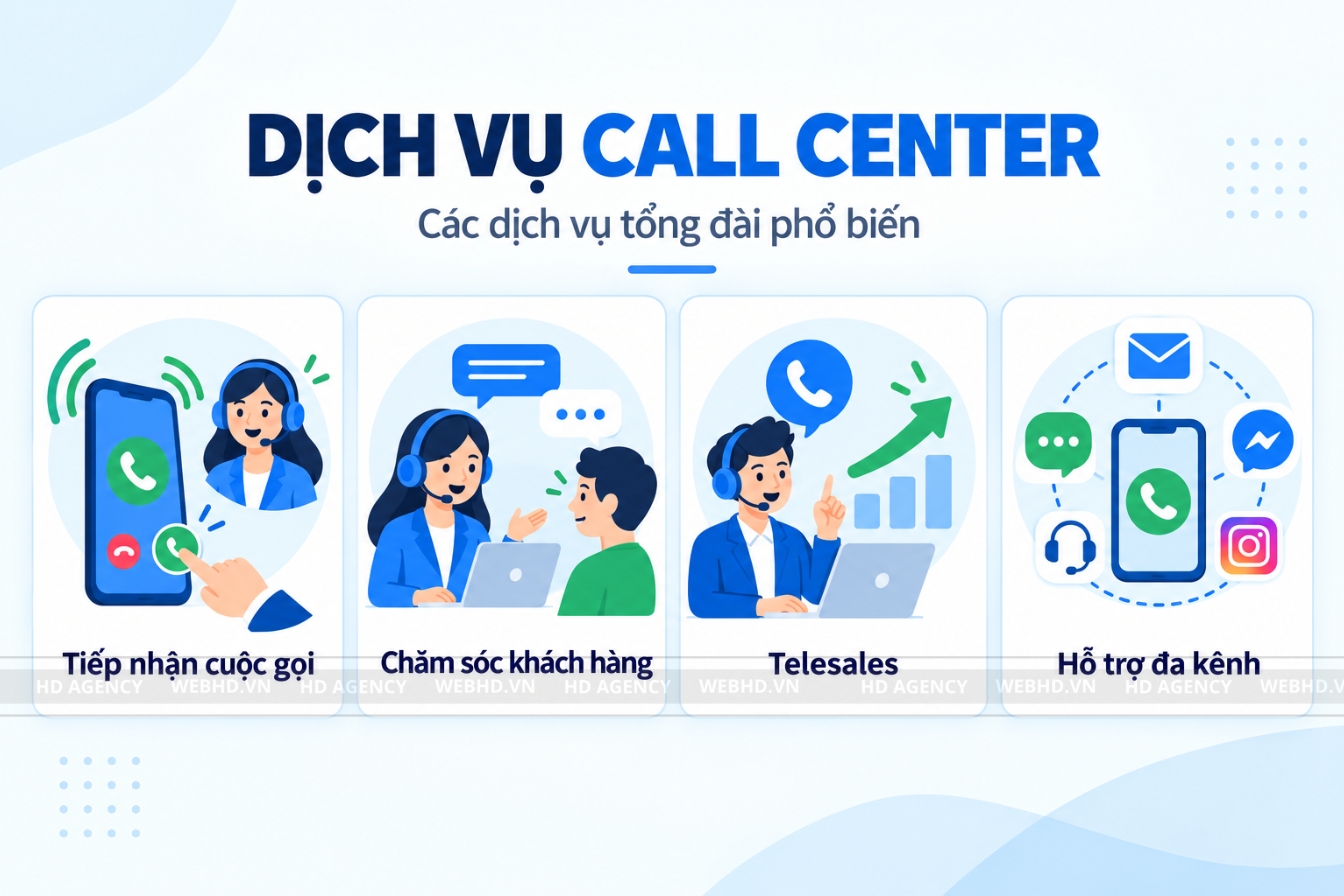 Dịch vụ Call Center