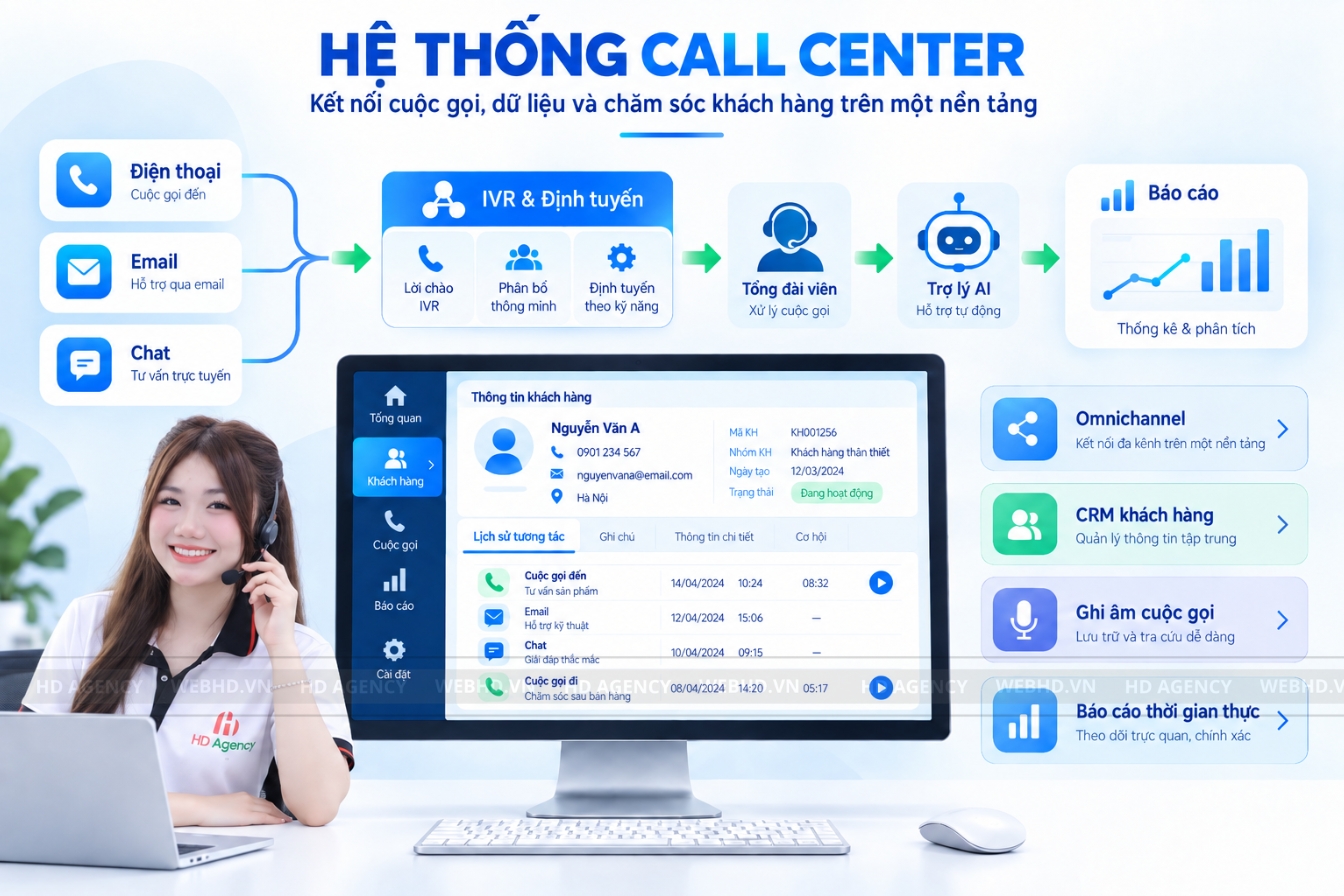 Hệ thống Call Center