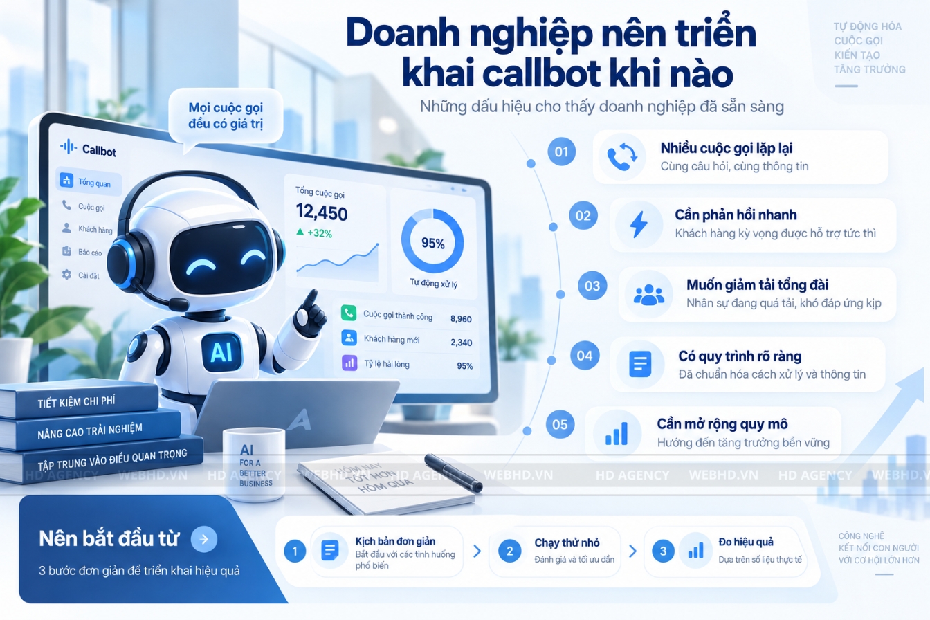 Doanh nghiệp nên triển khai callbot khi nào