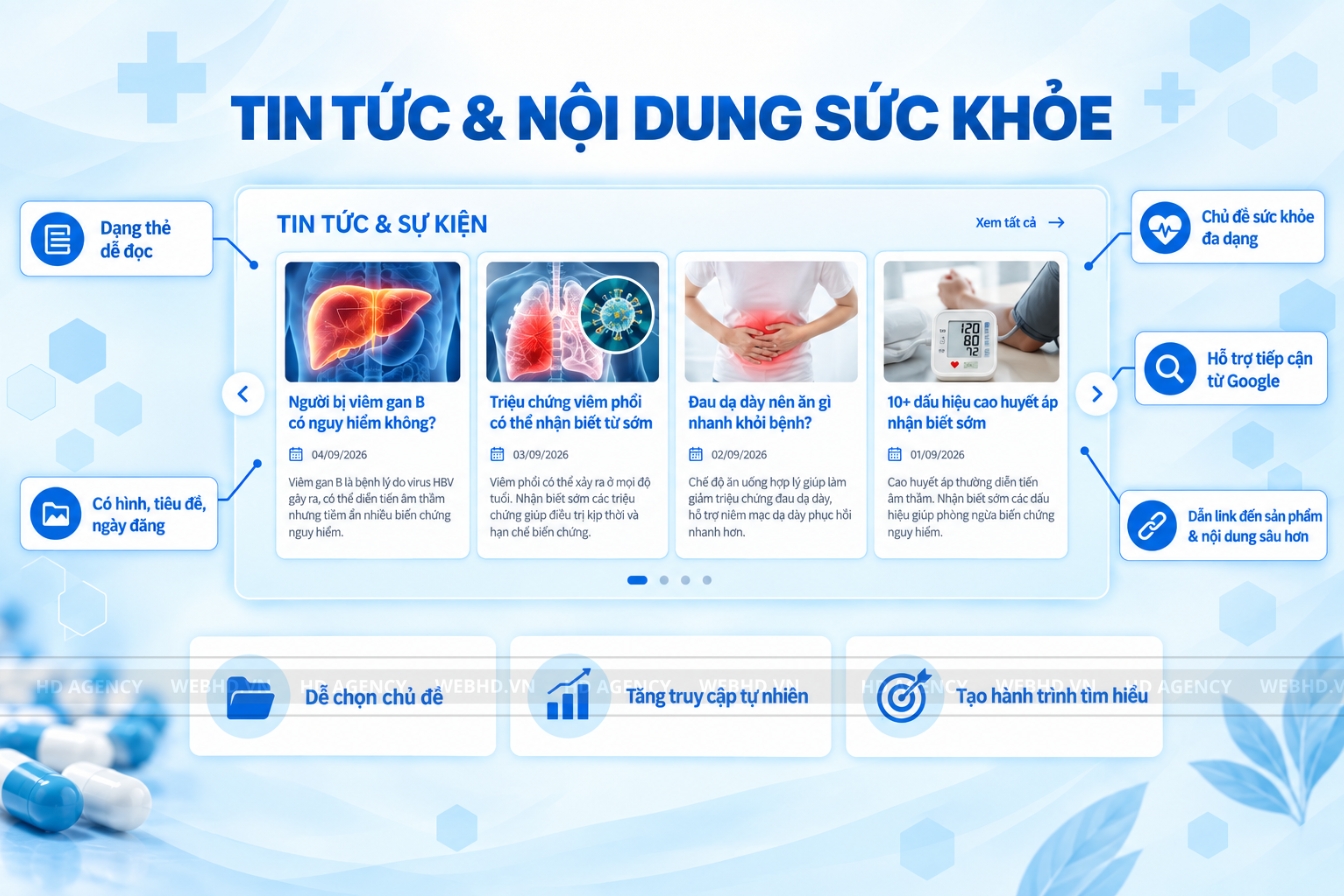 DỰ ÁN DƯỢC PHẨM NAM ANH SÀI GÒN