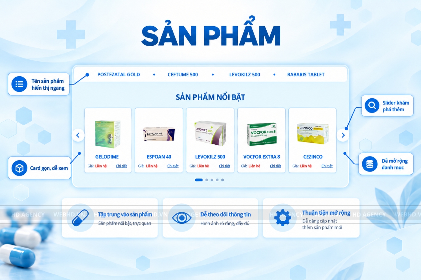 DỰ ÁN DƯỢC PHẨM NAM ANH SÀI GÒN