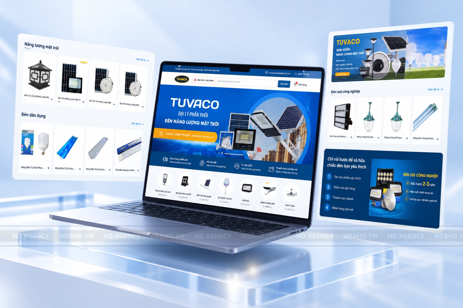 Dự Án TUVACO