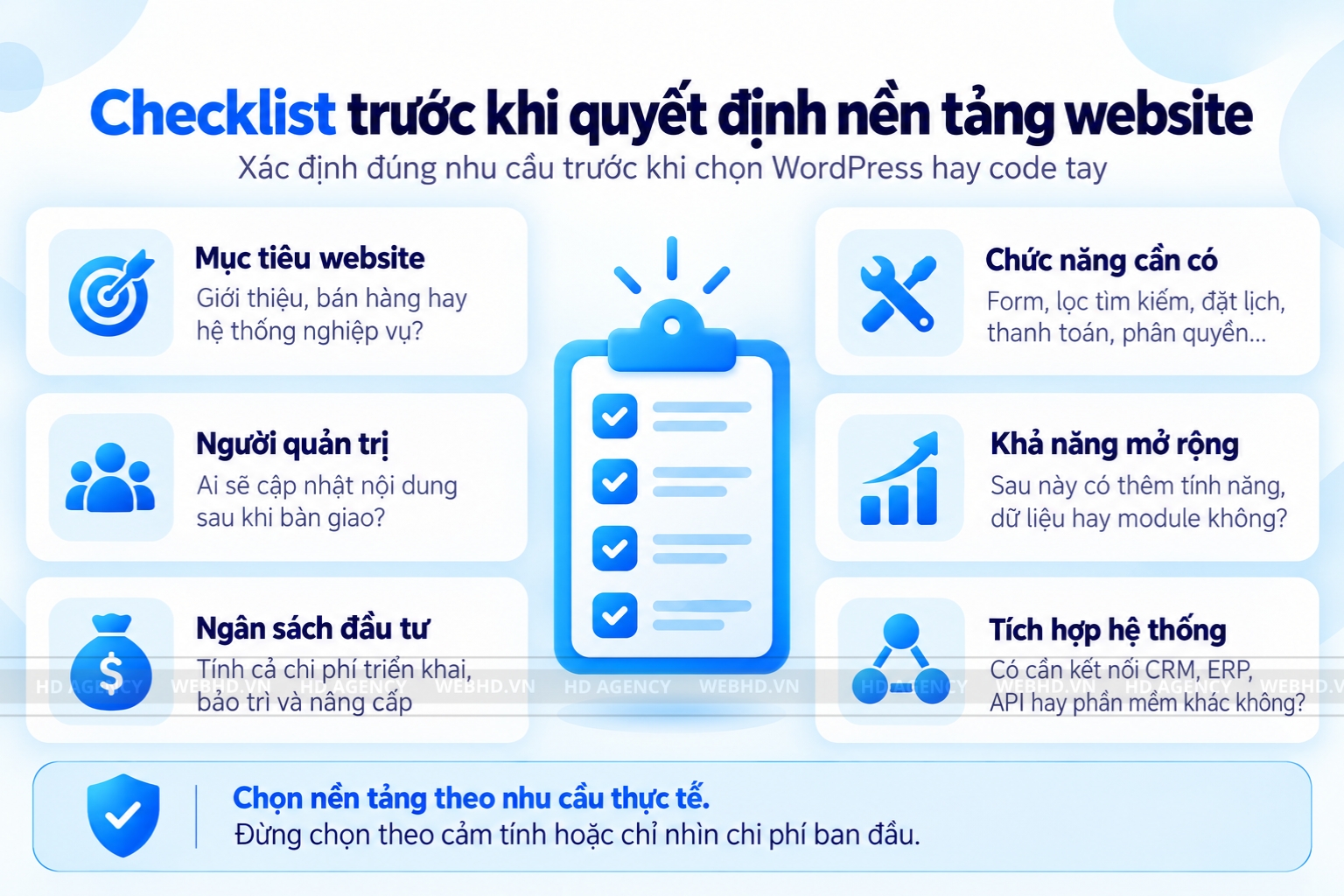 Checklist trước khi quyết định nền tảng website