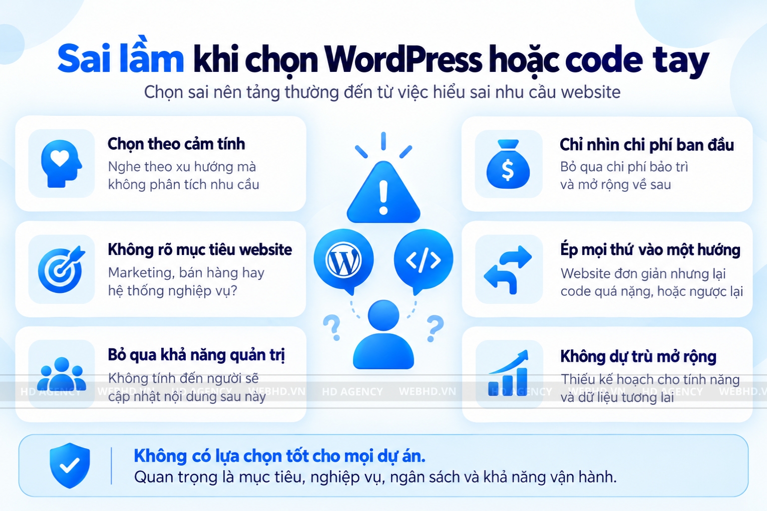 Sai lầm khi chọn WordPress hoặc code tay