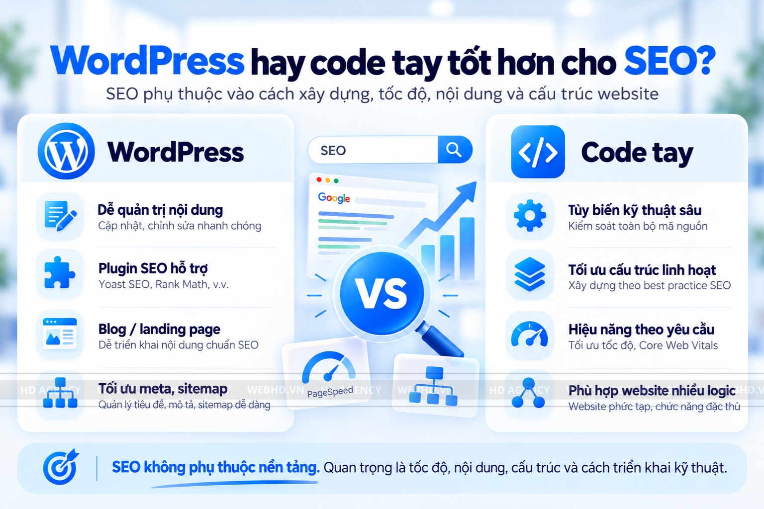 WordPress hay code tay tốt hơn cho SEO