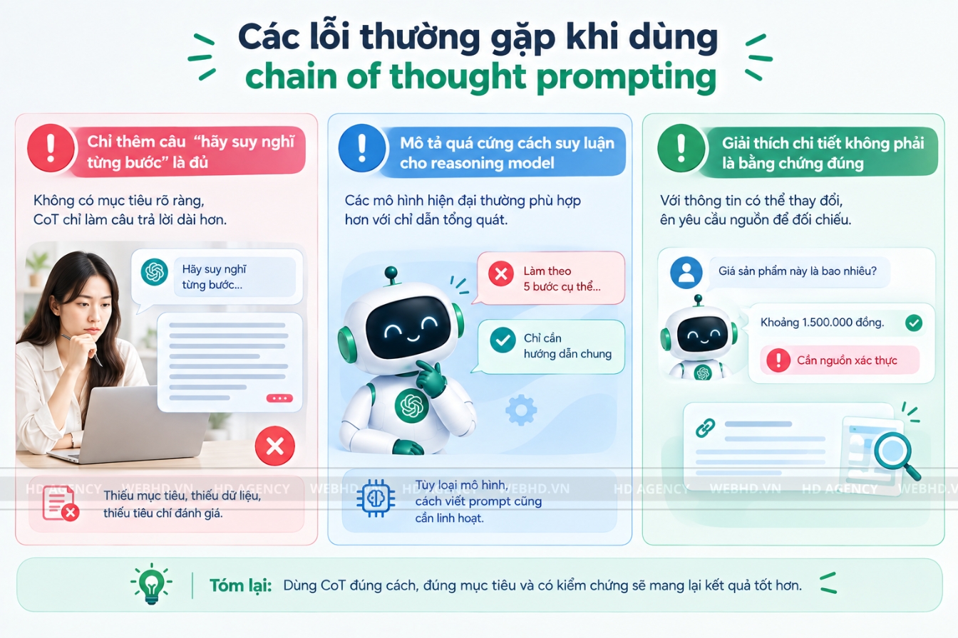 Các lỗi thường gặp khi dùng chain of thought prompting