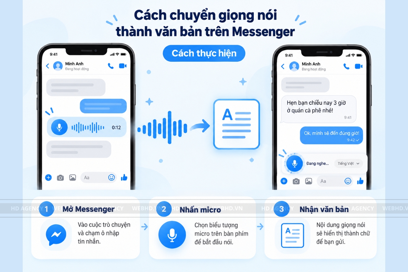 Cách chuyển giọng nói thành văn bản trên Messenger
