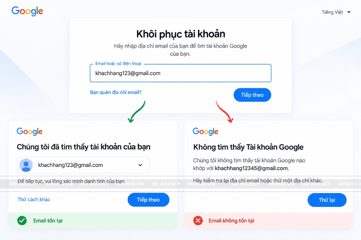 Kiểm tra Gmail có tồn tại không qua Google