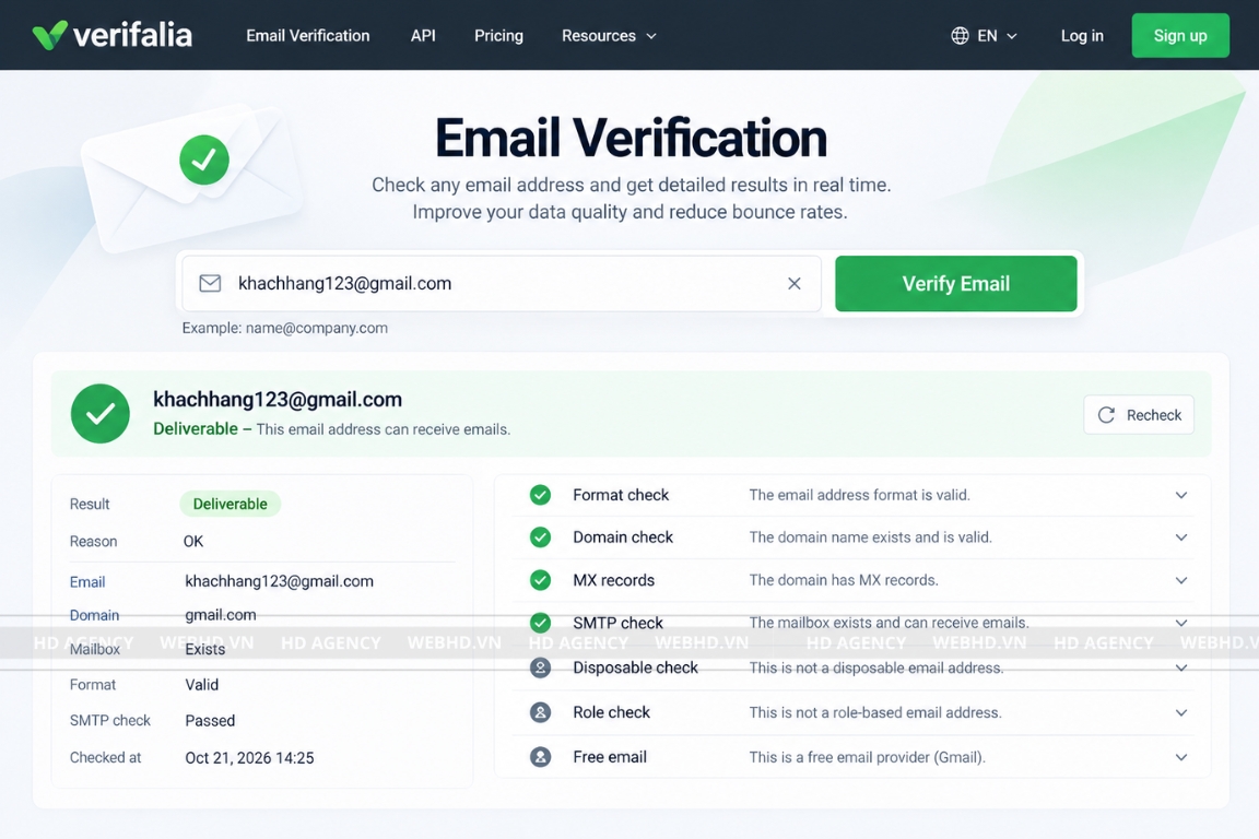 Kiểm tra địa chỉ email bằng Verifalia