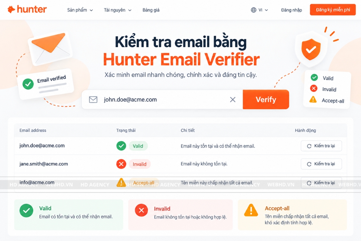 Kiểm tra email bằng Hunter Email Verifier