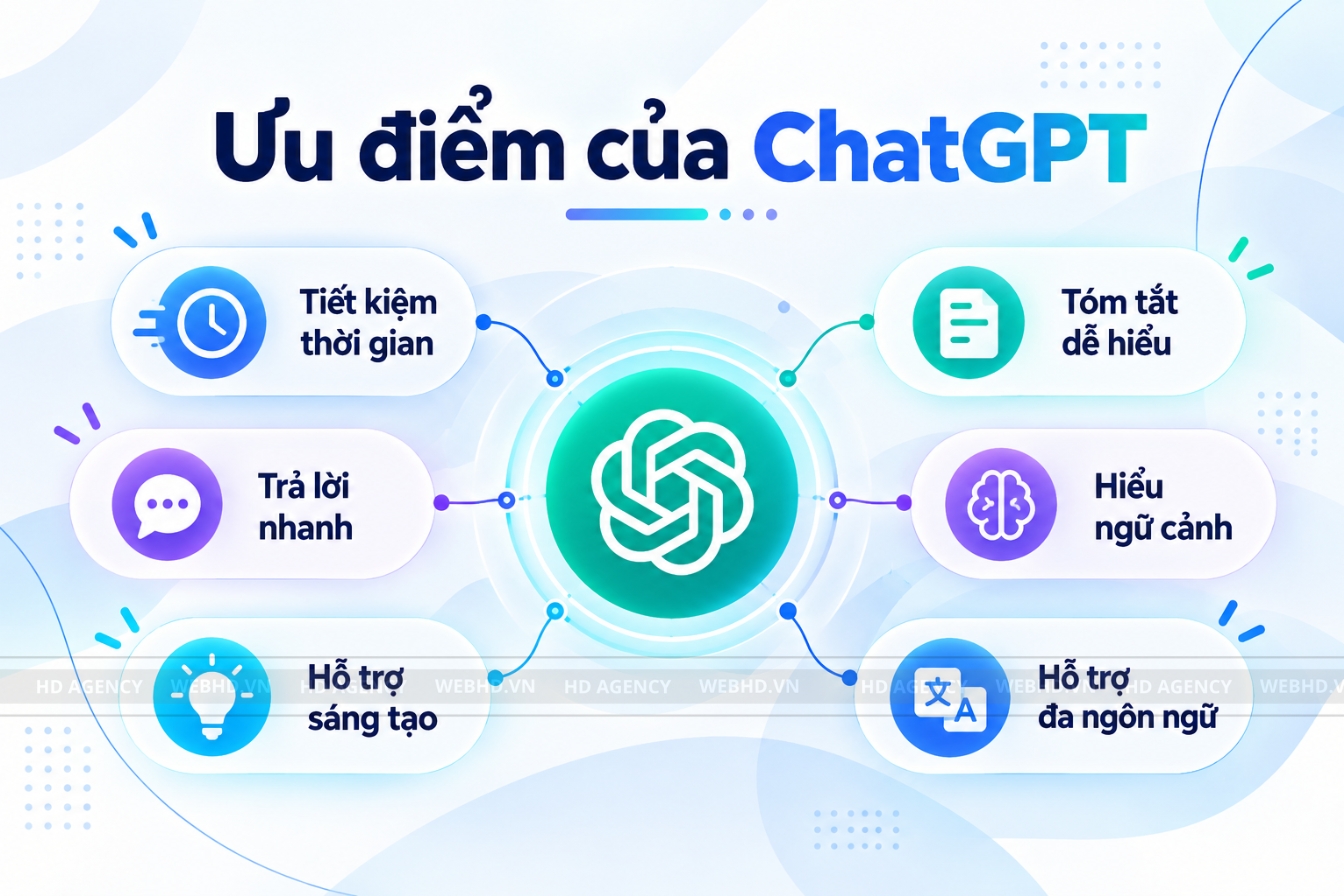 Ưu điểm của ChatGPT