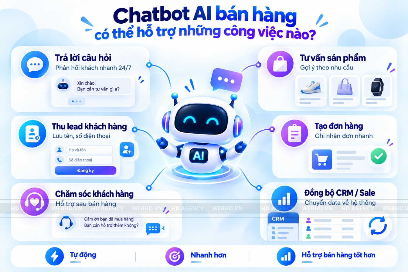 Chatbot AI bán hàng có thể hỗ trợ những công việc nào