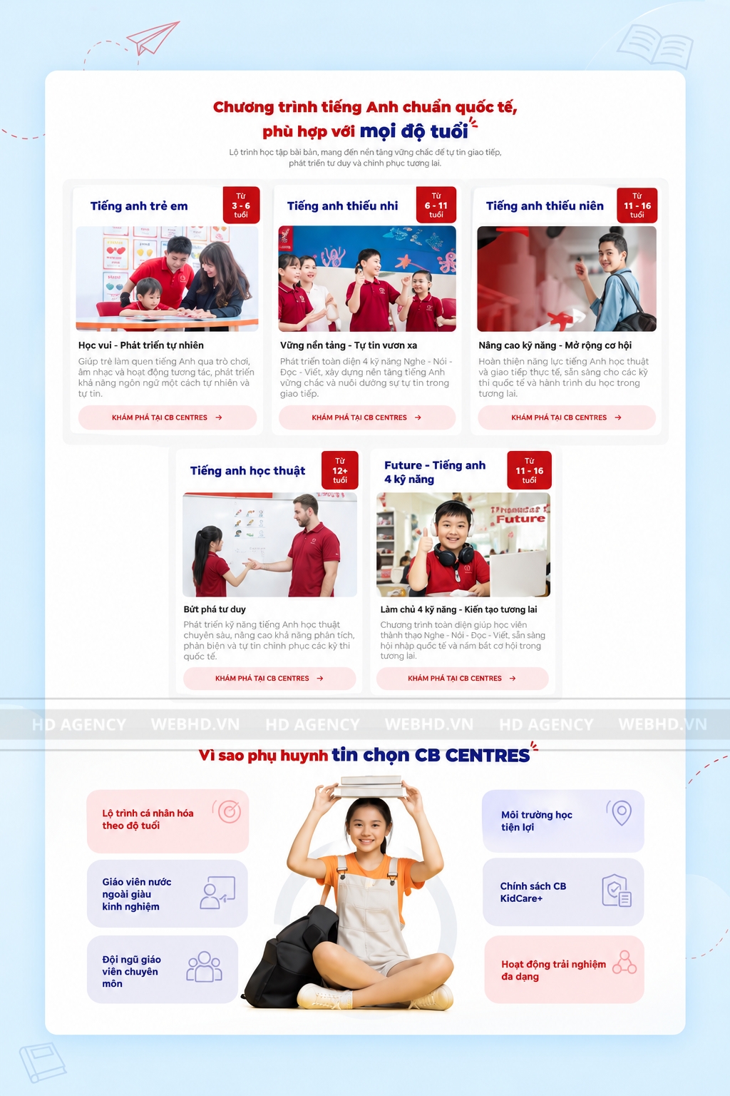 DỰ ÁN CB CENTRES