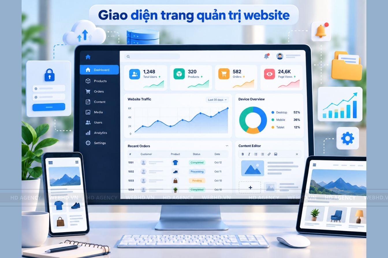 Giao diện trang quản trị website
